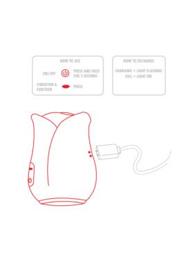 Ravishing Rose Air Pulse Stimulator