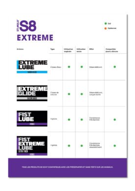 Shelf Card S8 Extreme - FRENCH