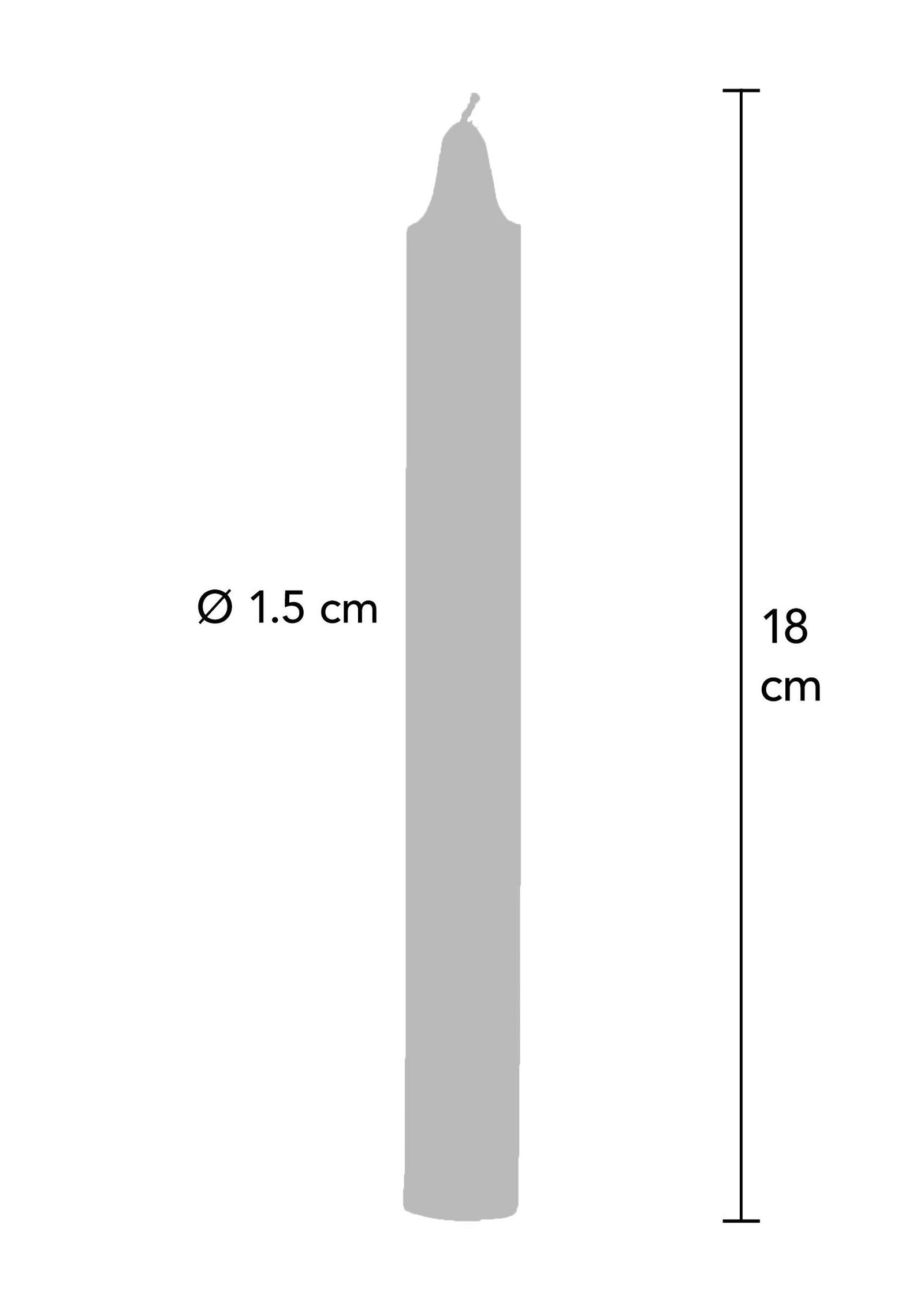 Japanese Drip Candles 2