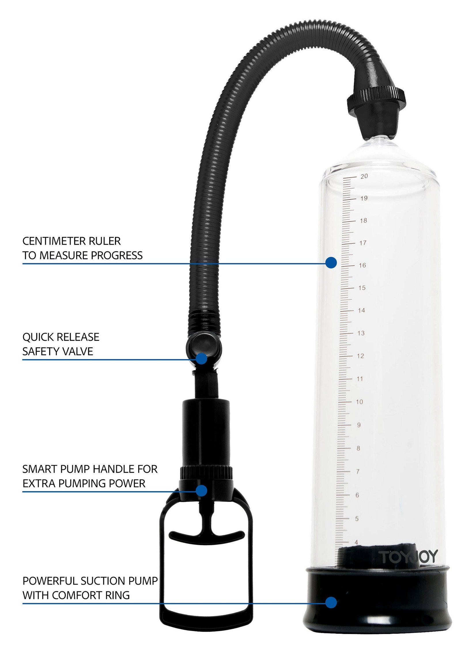 Power Pump 3
