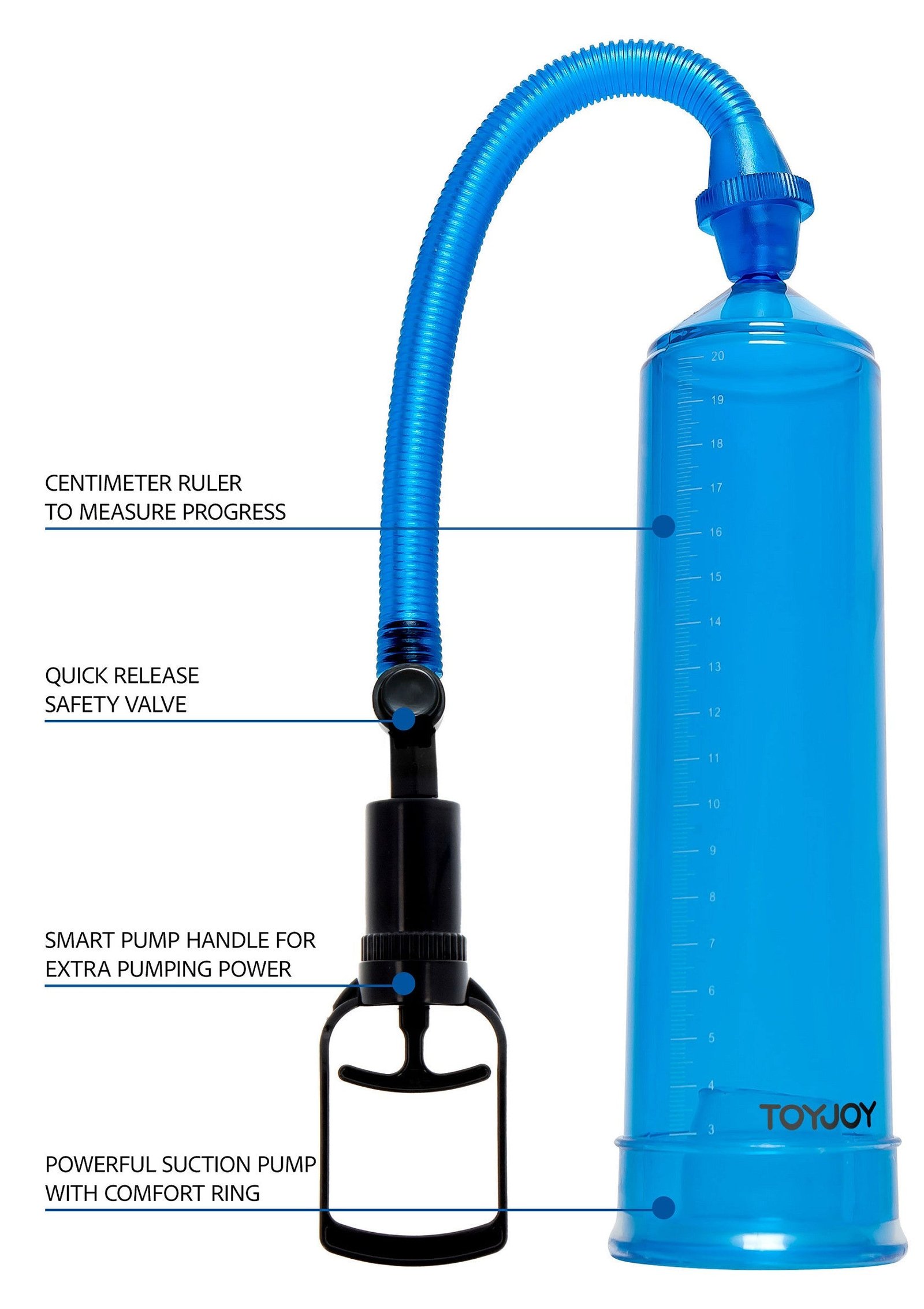 Power Pump 3