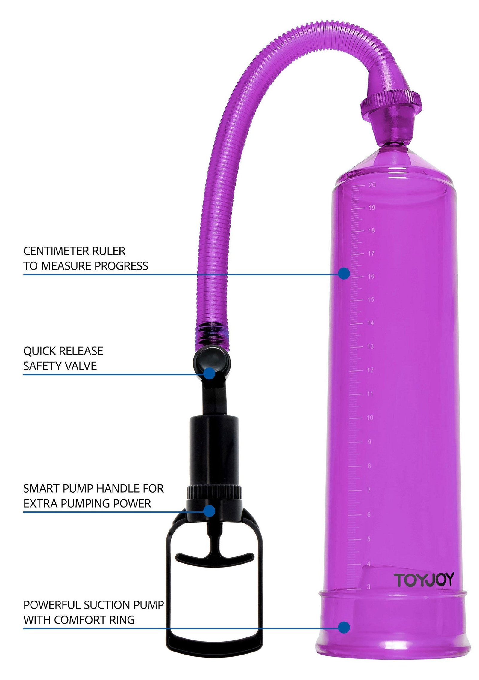 Power Pump 3