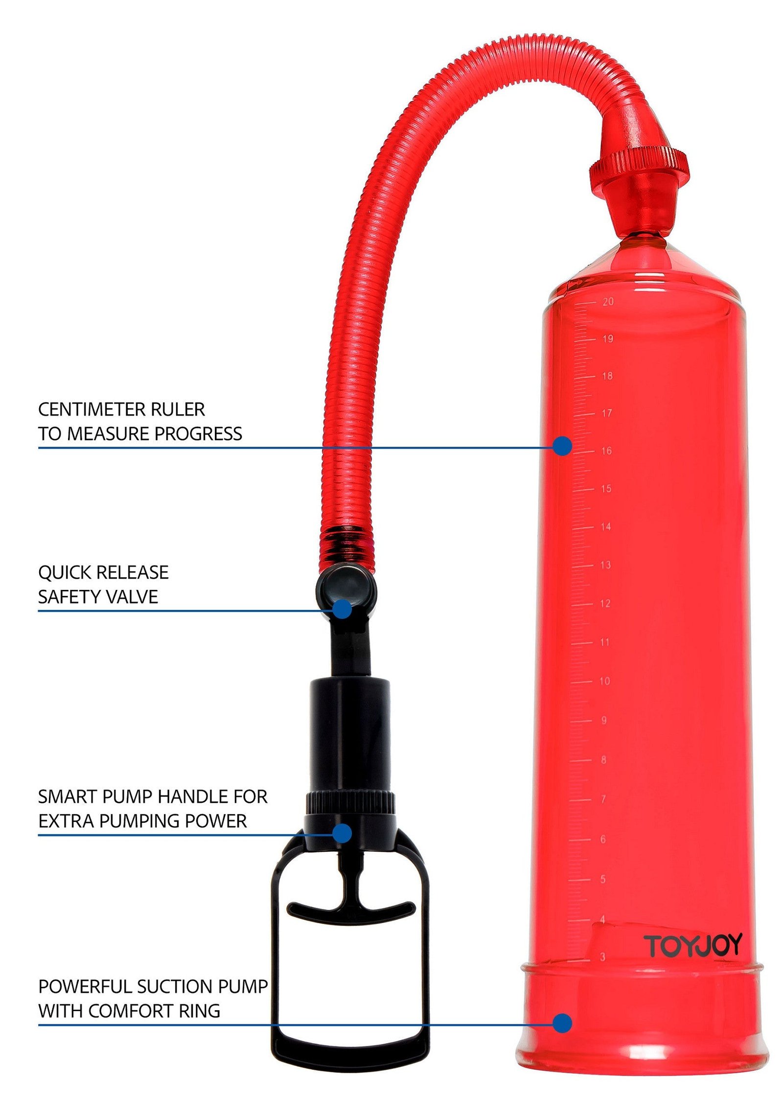 Power Pump 4