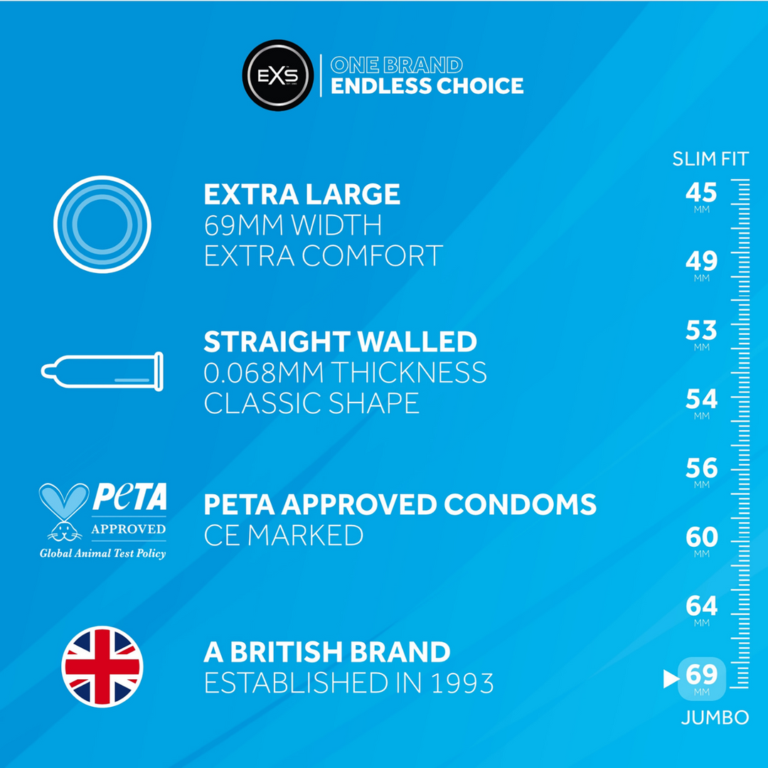 EXS Jumbo - Condoms - 144 Pieces 3