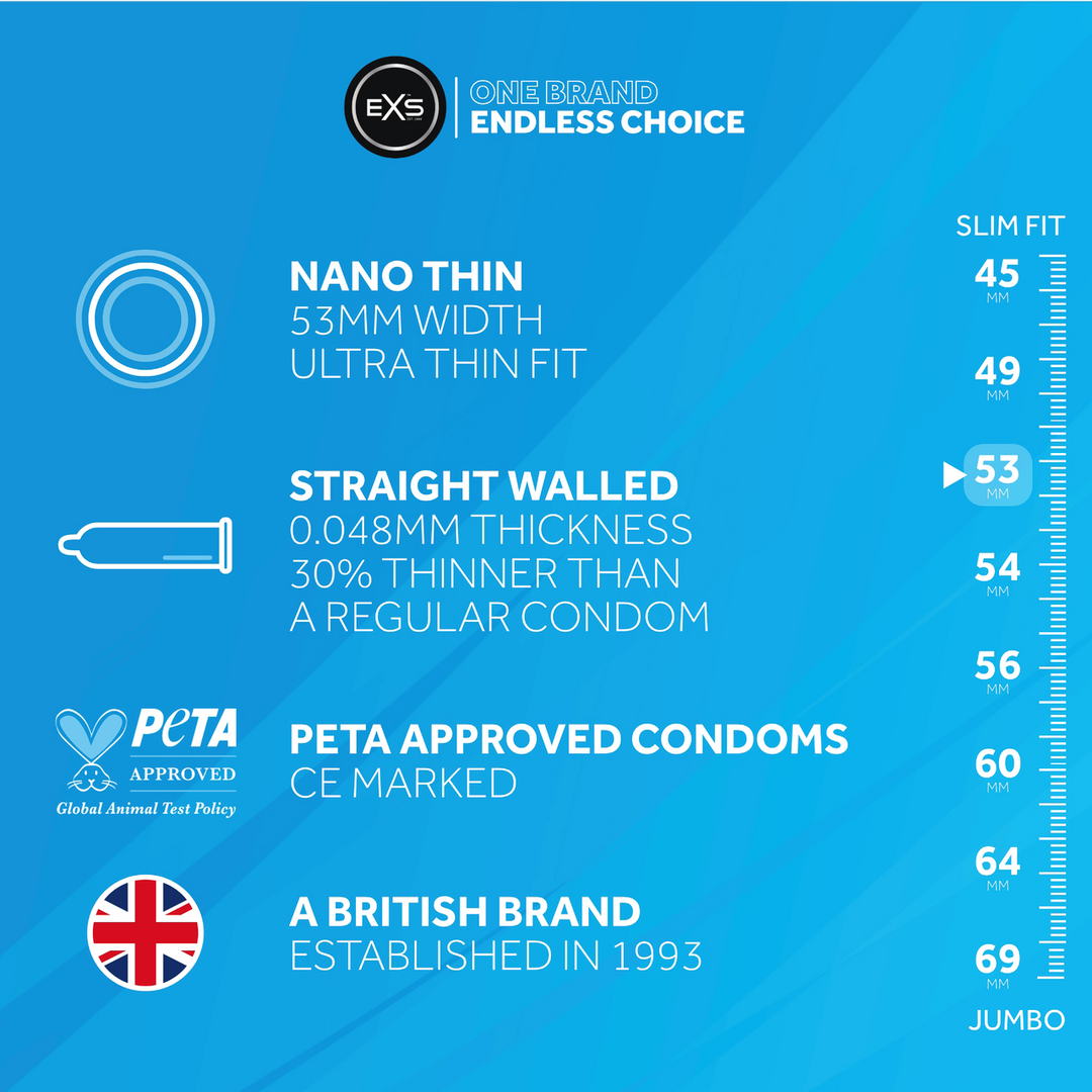 EXS Nano Thin - Condoms - 144 Pieces 3
