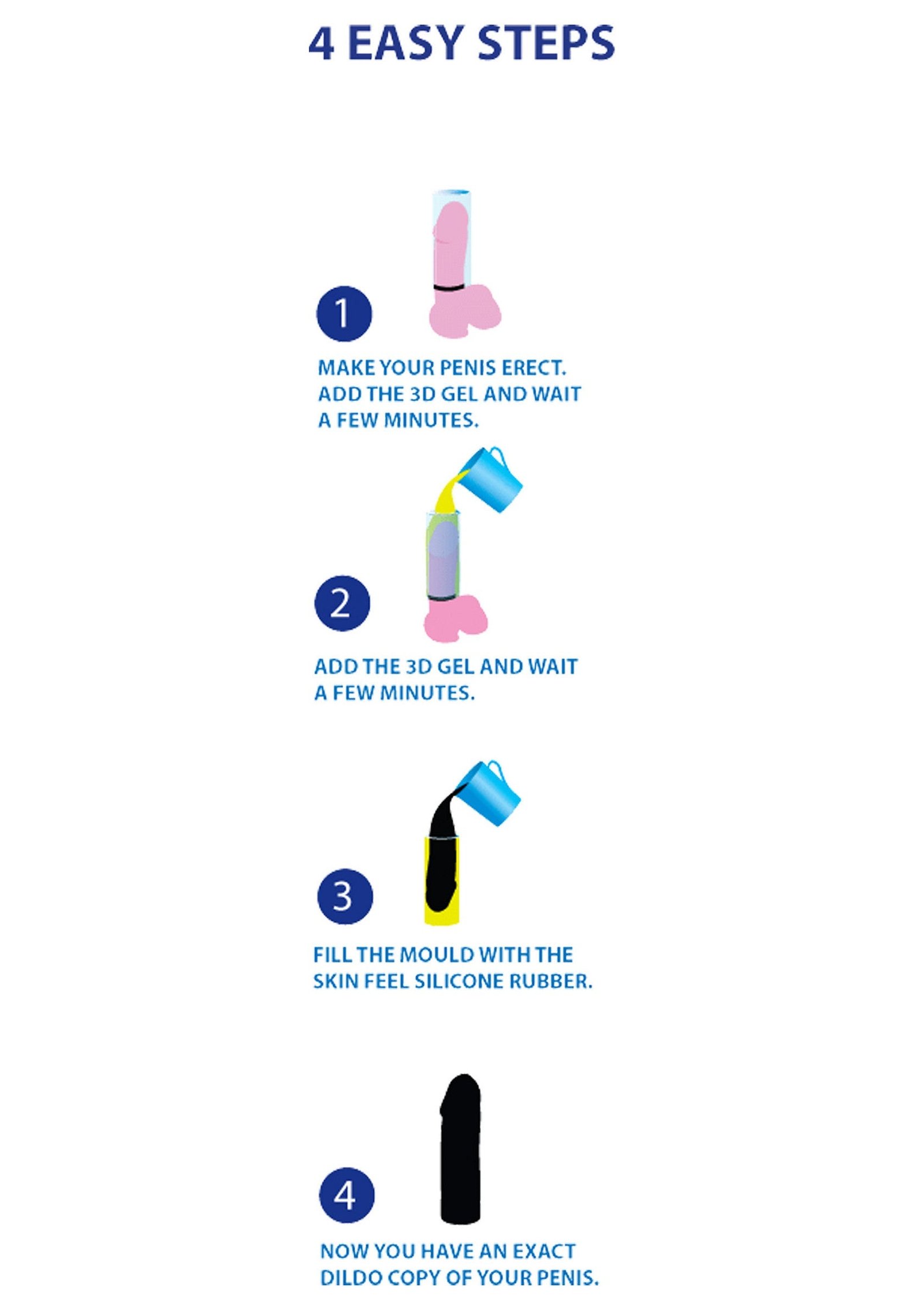 Cloneboy Personal Dildo Black 2
