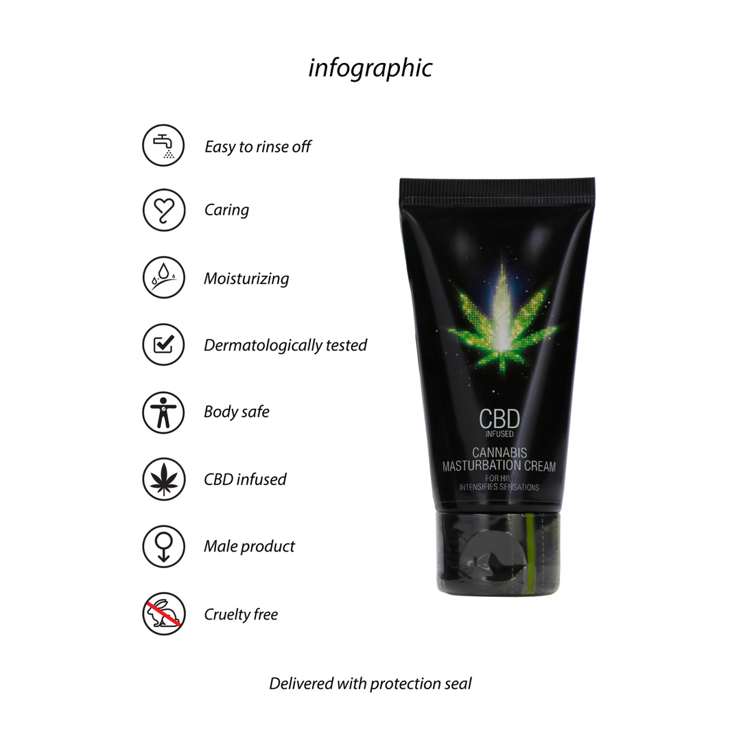 CBD Cannabis Masturbation Cream for Him - 2 fl oz / 50 ml 6