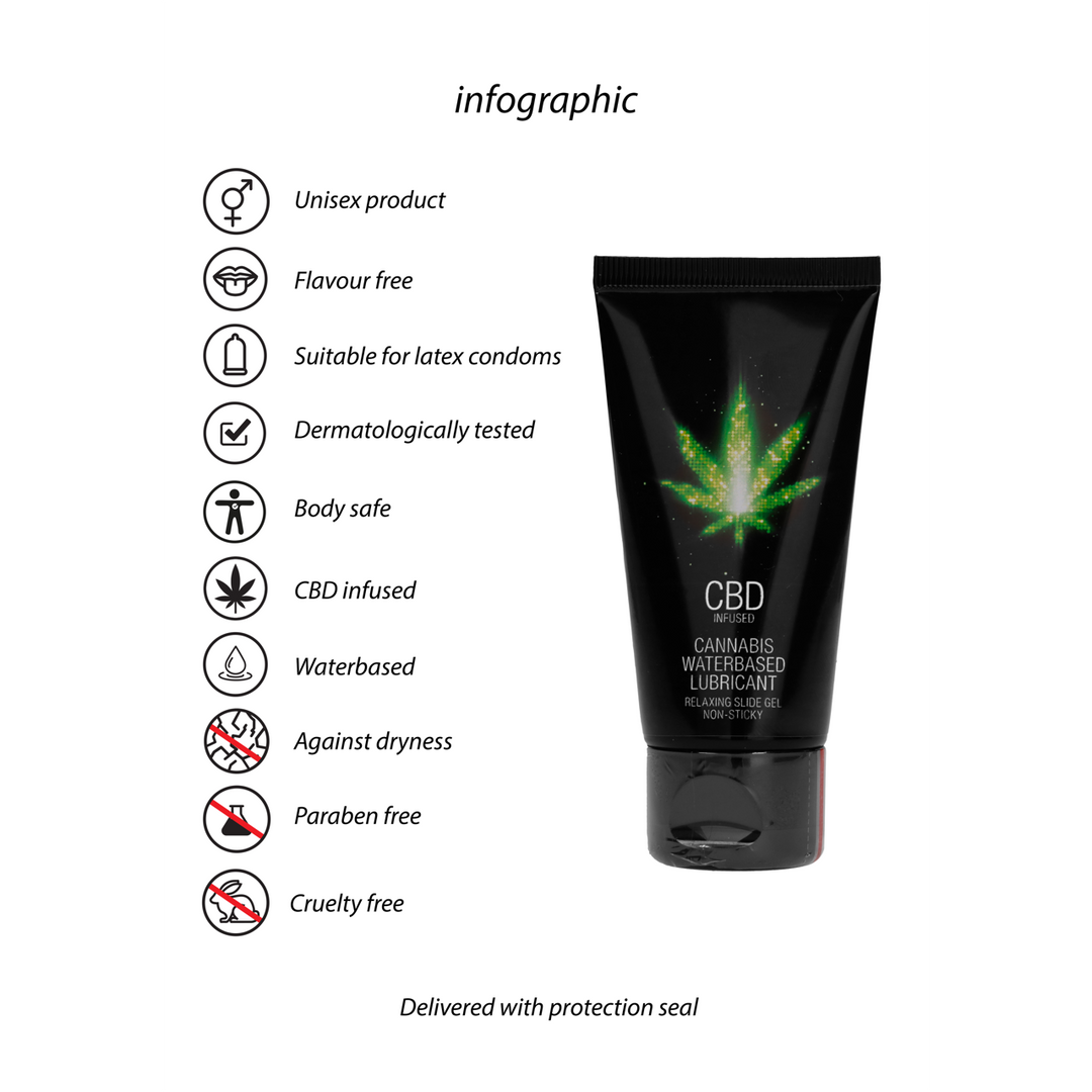 CBD Cannabis Waterbased Lubricant - 2 fl oz / 50 ml 6