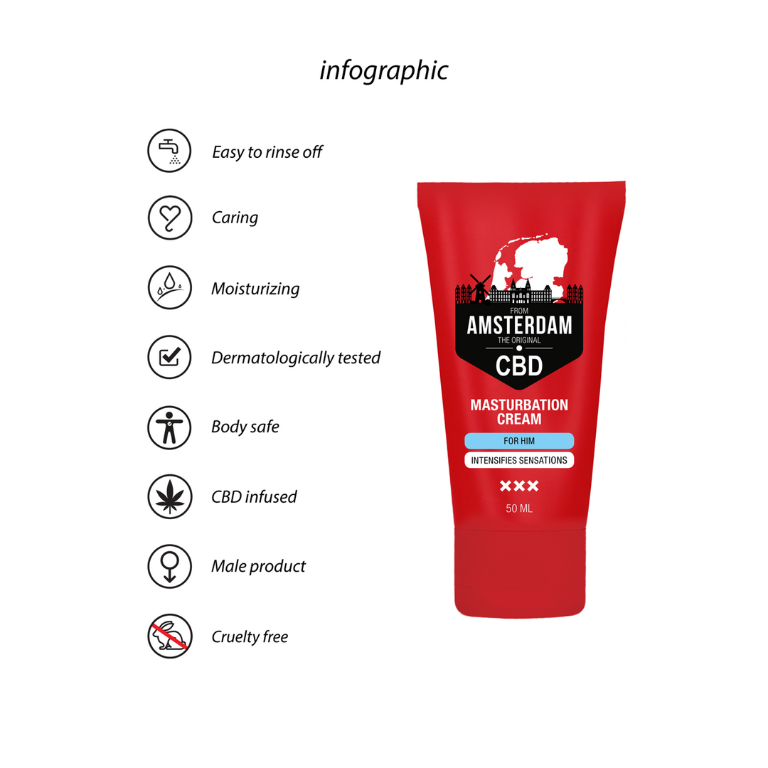 Original CBD from Amsterdam - Masturbation Cream for Him - 2 fl oz / 50 ml 5