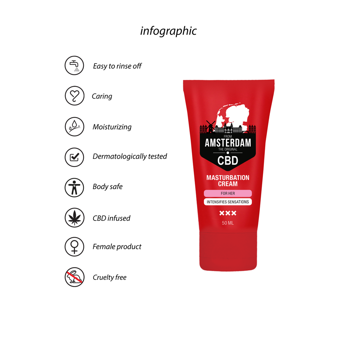 Original CBD from Amsterdam - Masturbation Cream for Her - 2 fl oz / 50 ml 6