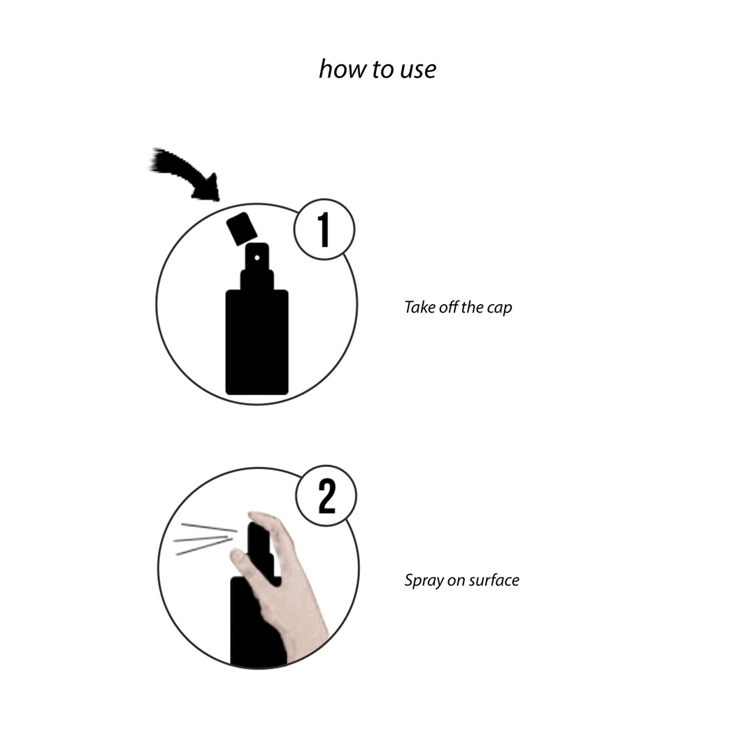 Antibacterial Car Disinfection - 0.5 fl oz / 15 ml 4