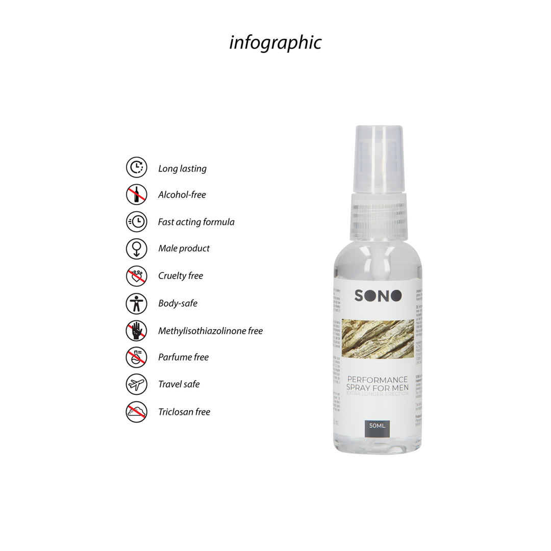 Performance Spray for Men - 1.7 fl oz / 50 ml 2