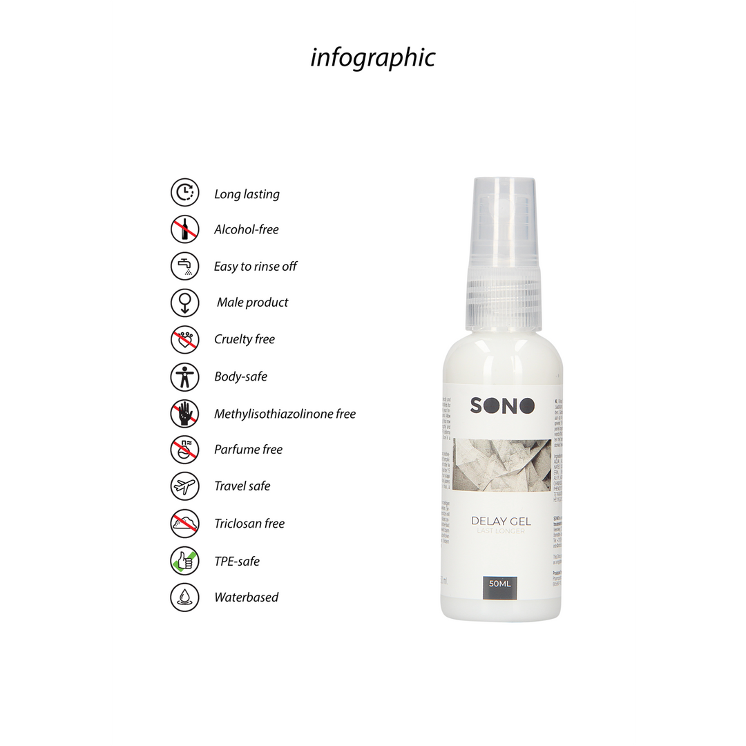 Orgasm Delay Gel - 1.7 fl oz / 50 ml 2