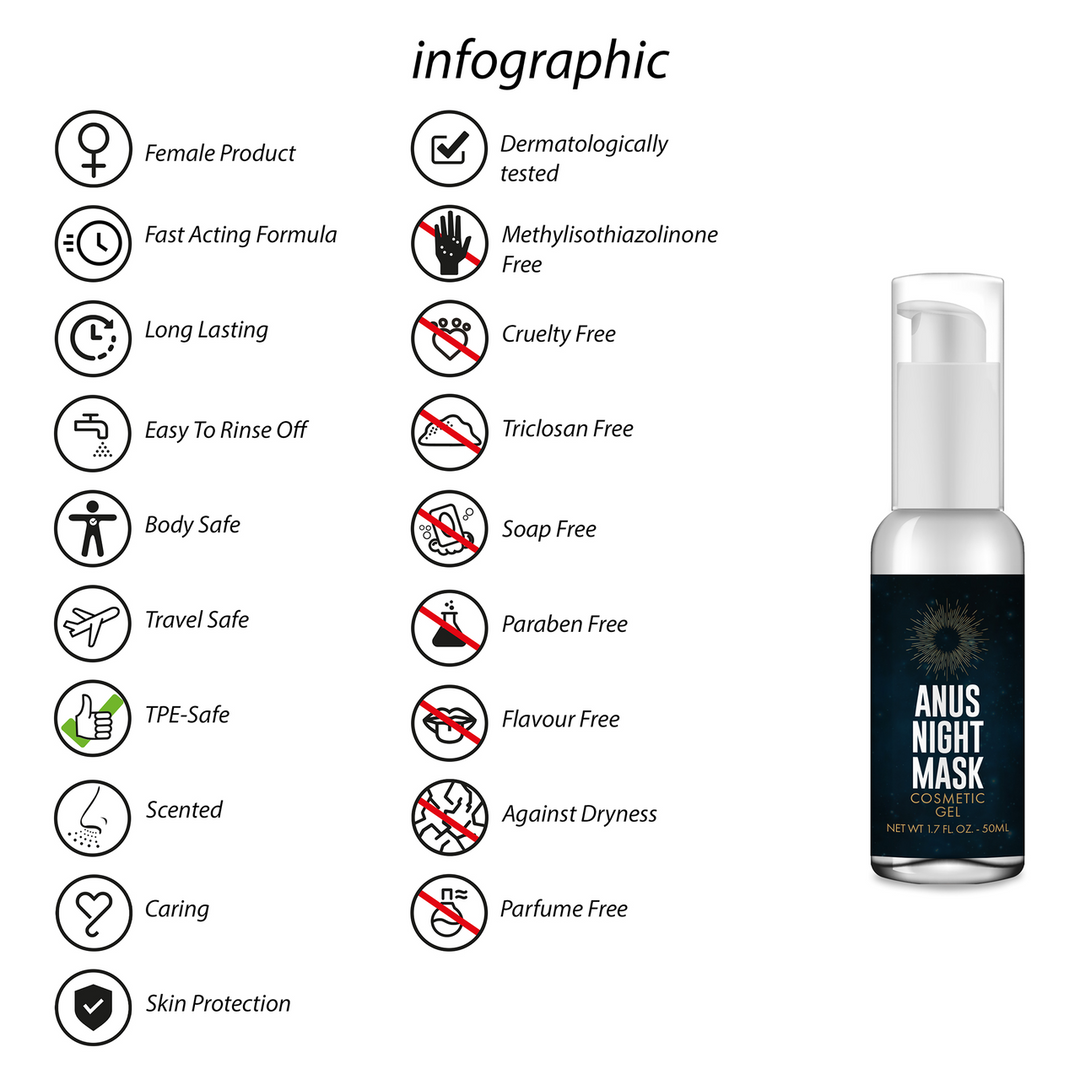 Anus Night Mask - 1.7 fl oz / 50 ml 3